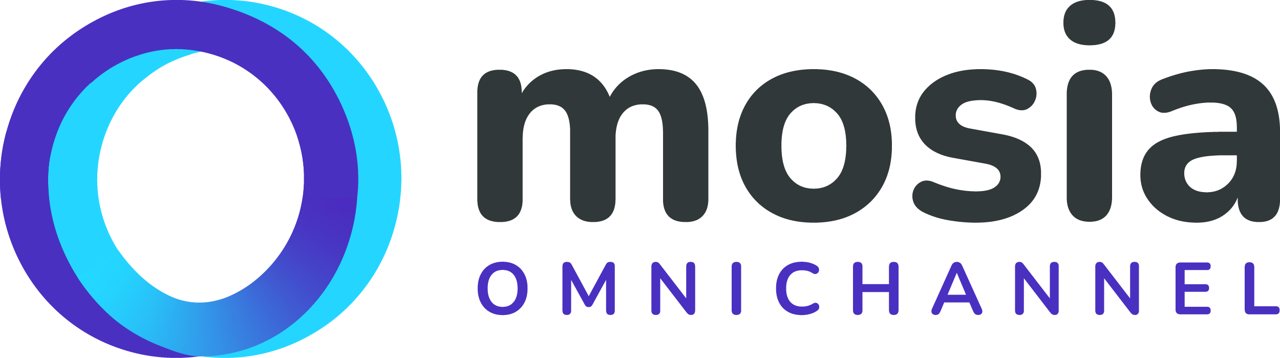 Página inicial da Central de Ajuda de Mobile Saúde